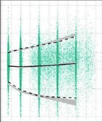 Pharmacokinetics and pharmacodynamics of finerenone in patients with  chronic kidney disease and type 2 diabetes: Insights based