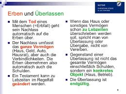 Ein haus oder eine wohnung noch zu lebzeiten an die kinder zu übertragen, hat vorteile. Testament Und Uberlassung Ppt Herunterladen