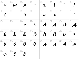 Friends is an american television sitcom aired on nbc from 1994 to 2004. Download Free Gabriel Weiss Friends Font Regular Font Dafontfree Net