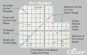 Easy Double Mitered Corners
