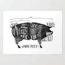 Pig Chart Meat Map Pork Art Print By Sthlmletters