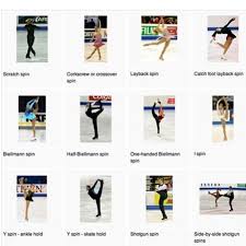 Ink361 The Online Instagram Web Viewer Figure Skating Jumps Figure Skating Moves Figure Skating Quotes