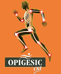Pin On Opigesic Pain Oil