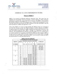 Ashrae 52 2 2015 Update What Is Merv Dave Downing