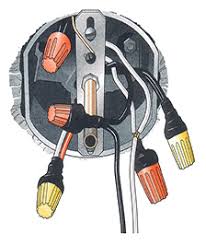 Trying to wire a light in your home can be intimidating. Home Electrical Repairs In The Real World Do It Yourself Mother Earth News