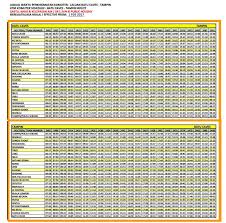 Religiously, india is 80 percent hindu, 14 percent muslim, and only 2.5 percent christian. Ktmb 03 2267 1200 On Twitter 14 59 15 44 16 29 17 14 17 59 18 44 19 29 20 14 20 59 21 44 22 29 23 14