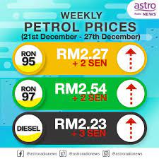 Get your weekly ron 95, ron 97 and diesel and petrol price on our website. Mix Malaysia Here S Your Weekly Petrol Price Update Facebook
