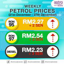 Display latest petrol malaysia petrol price. Mix Malaysia Here S Your Weekly Petrol Price Update Facebook