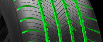 Measuring Tire Tread Depth | Penny Tire Test | Discount Tire