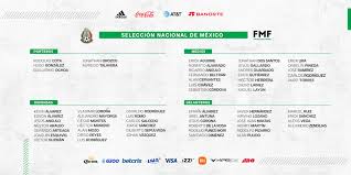 Filtran la lista de jugadores que serían refuerzos de méxico en tokio 2021. Quienes Son Los Convocados De Mexico Para La Copa Oro 2021 Goal Com