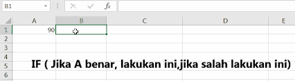 Cara menggunakan fungsi if bertingkat di excel. Rumus Excel If Sintaks Beserta Contoh Nya