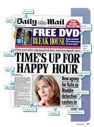 For example, tabloids may include serious political coverage, while quality newspapers may contain. Tabloid Press Meaning