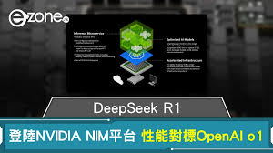 DeepSeek R1登陸NVIDIA NIM平台性能對標OpenAI o1 | ezone