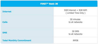 Celcom menawarkan empat plan data khas untuk huawei p20 dan huawei p20 pro. Facebook