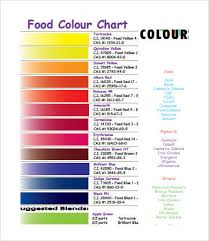 Food Coloring Chart 9 Free Pdf Documents Download Free