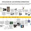 Por un plan de diseño en el mit. Https Encrypted Tbn0 Gstatic Com Images Q Tbn And9gcryonezy38bj2 Hkqrq1ggocuiuo 7tkftiopkuyb0osy1htojm Usqp Cau