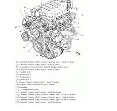 The equinox was derived from the blazer and built on the gm theta platform. 2012 Chevy Traverse Engine Diagram Camshaft Sensor Locations Wiring Diagram Options Bound Trend Bound Trend Studiopyxis It