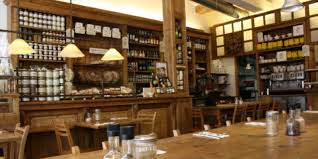 Brunch Aix En Provence Oubruncher Com