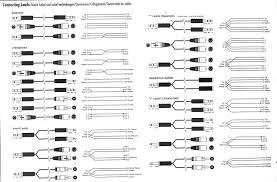 In signal flow, the male connector always goes toward the equipment *receiving* the signal. 4 Pin Xlr Wiring Diagram Full Hd Quality Version Wiring Diagram Kris Ermionehotel It