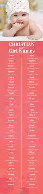 50 Beautiful Christian Baby Girl Names With Their Meanings Christian Baby Girl Names Baby Girl Names Unique Trendy Baby Girl Names