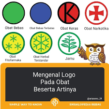 Berikut adalah beberapa hal yang harus anda perhatikan sebelum menggunakan antimo Arik S Wartono Arti Logo Obat Pada Setiap Kemasan Tentu Berbeda Beda Dan Ini Menunjukkan Golongan Obat Sayangnya Keberadaan Simbol Obat Pada Setiap Kemasan Mungkin Tidak Disadari Jangan Disepelekan Mulai Sekarang Ketahui