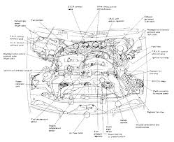 Hi i have a 1990 300zx twin turbo. 1990 Nissan 300zx Engine Diagram Wiring Diagram Power Central Power Central Remieracasteo It