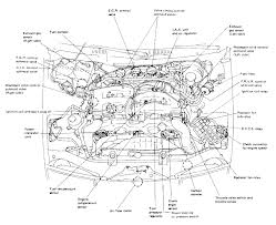 Hi i have a 1990 300zx twin turbo. 1990 Nissan 300zx Engine Diagram Wiring Diagram Power Central Power Central Remieracasteo It