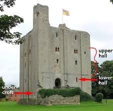 Some of the important dates and events connected with the castle are listed below. The English Castle Dominating The Landscape Article Khan Academy