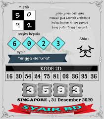 Pengeluaran Sgp Master Togel