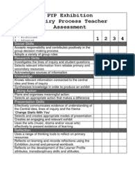 Some tableware was placed in appropriate and correct positions for meal being served. Exhibition Inquiry Process Assessment Rubric Rubrics Assessment Rubric Teacher
