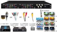 What does rf modulator do? Do I need it? Where to buy - Thor ...