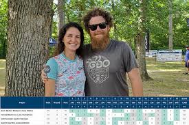 Madison Walker and...