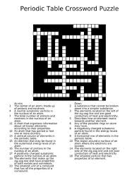 Interactive periodic table showing names, electrons, and oxidation states. 18 Educative Chemistry Crossword Puzzles Kittybabylove Com