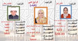 وظائف الازهر 2018 مسابقة الازهر. Kae36nu7fkdg0m