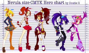 72 Detailed Anime Cup Size Chart