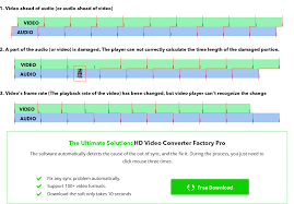 Can myslow internet be the issue?if you only notice lag while streamingsources, your internet speed may be the culprit. How To Fix The Problem Of Audio Not Being In Sync With Video
