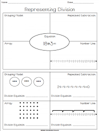 Representing Division Ashleigh S Education Journey Math Division Math Instruction Math