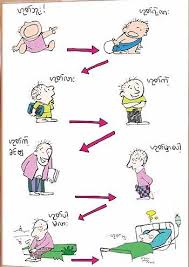 After clicking the request new password button. Blue Book Myanmar Cartoon Myanmar Blue Book 18 á€… á€¡ á€• á€ á€€ á€¡ á€™ á€ á€† á€€ á€™á€š Blue Is A Puppy Who Puts Her Paw Prints On Three Clues