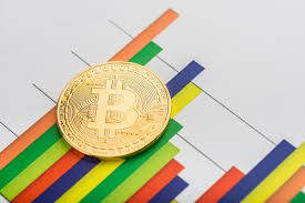 Should we buy bitcoin now when the price has dropped from $9800 to $8200 and now back to $8600 as we speak? Should I Buy Bitcoin Now Usethebitcoin