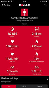 Wer fett verbrennen will, sollte seinen tag nicht mit dem frühstück beginnen, sondern mit einem workout. Kalorien Verbrennen Mit Seilspringen Jetzt Eine Stunde Seilspringen