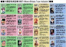 ココナラ