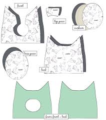 I live with 3 charmers. Free Cat Bed Sewing Pattern See Kate Sew