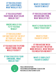 Each Night At Dinner Time We Sit Around The Table As A Family We Chat About Our Day Dinner Conversation Starters This Or That Questions Conversation Starters