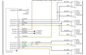 2000 Nissan Altima Radio Wiring Diagram Britishpanto With 2006 Nissan Altima Nissan Altima 2007 Nissan Altima