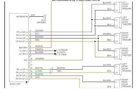 Altima wiring diagram for electric cooling fan. 2000 Nissan Altima Radio Wiring Diagram Britishpanto With Nissan Altima 2006 Nissan Altima 2007 Nissan Altima