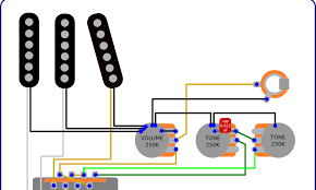 Humbucker wire color codes, wirirng mods, factory wiring diagrams & more. Guitar Wiring Diagrams Customization Diy Projects Mods For Any Electric Guitar A Lot Of Tips Guitar Kids Guitar Diy Stratocaster Guitar