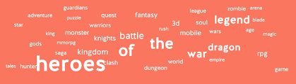 List of the most commonly recurring words in Video Game Titles - Mobile  Game Name Generator - AI - IT - Engineering - Cloud - Finance - Trends