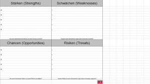 Eine swot analyse ist in wirtschaftsorientierten studiengängen häufig eine aufgabe in einer wissenschaftlichen arbeit. Swot Analyse Vorlage Kostenlos Vorlage Fur Die Swot Analyse Mit Excel Word Oder Powerpoint Cio De
