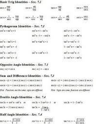 Algebra 1 comprehensive formula and cheat sheet (part 1)•2 pages•loaded with color!!!also available for geometry, algebra 2, precal, calculus!www.cutecalculus.com. Image Result For Calculus Formulas Cheat Sheet Precalculus Calculus Education Elementary Writing Dubai Khalifa