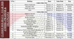 List Of Compulsory Restricted Holidays For The Year 2020 For Hyderabad Offices Cgewcc Hyderabad Central Govt Employees 7th Pay Commission Staff News